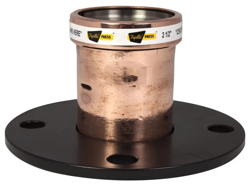 Flange Classes